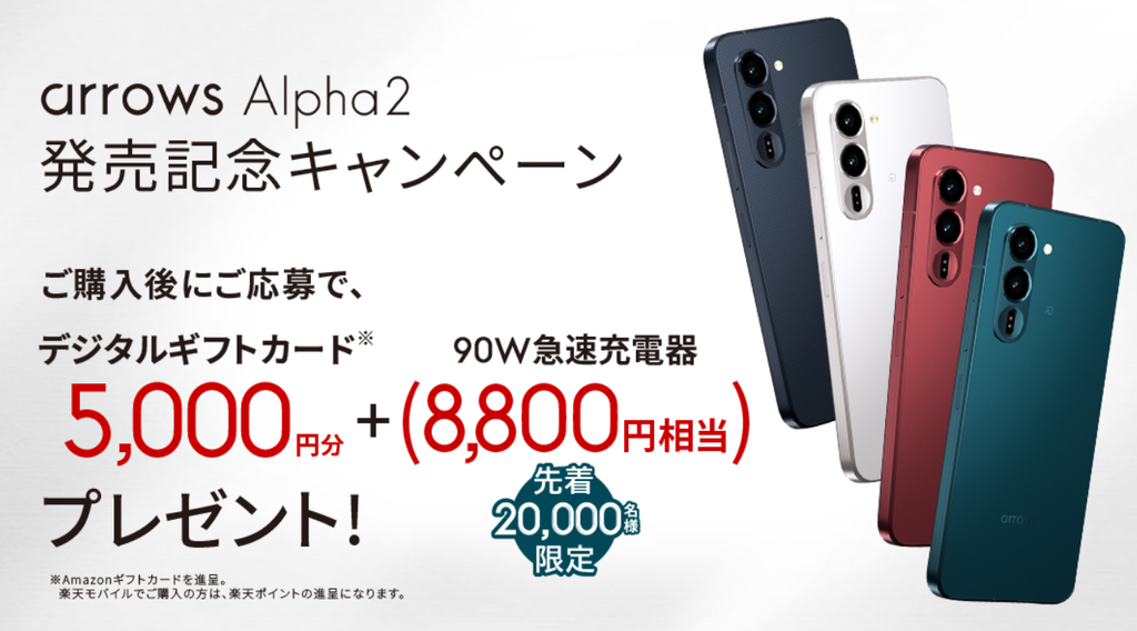 allowsalpha2-キャンペーン